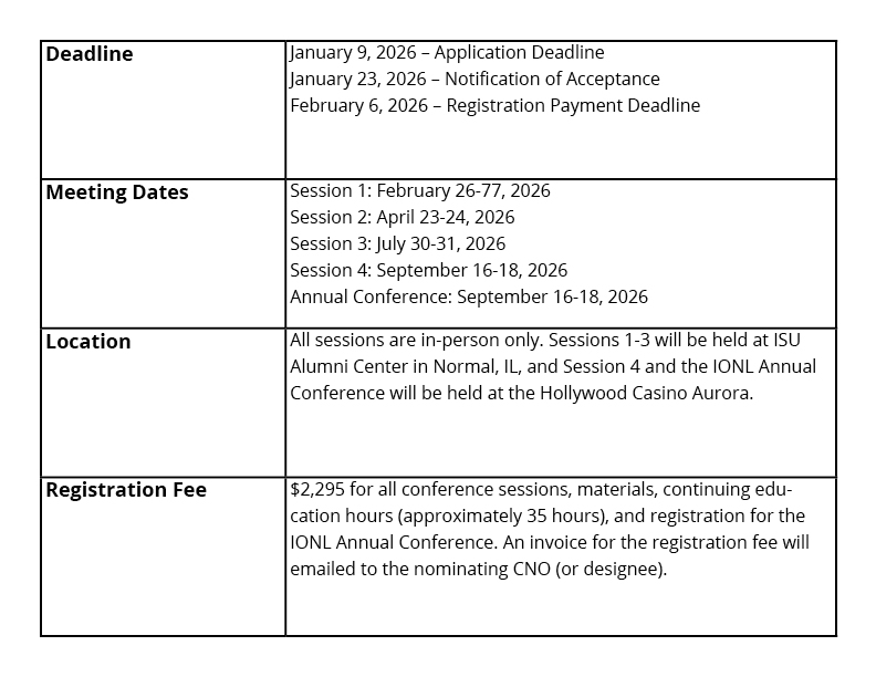 A table detailing the Application deadline of January 9, 2026, Notification of acceptance of January 23, 2026, Registration Payment Deadline on Febuary 6th 2026. Then It shows the conference dates of Session one: Febuary 26-27, 2026, Session 2: April 23-24, 2026, Session 3: July 30-31, 2026, session 4: September 16-18, 2026, and the annual conference: September 16-18, 2026. Next locations of sessions 1-3 are specified to be at the ISU Alumni Center in Normal Illinois, Session Four and the IONL Annual Conference are being held at the Hollywood Casino Aurora. Lastly fees are specified to be 2,295 dollars for all conference sessions, materials, and continuing education hours.